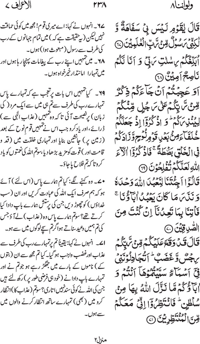 121 (number) visual data 2